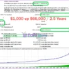Adeptflow Trader EA Backtest Results
