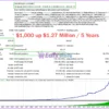 Adeptflow Trader EA MT4 Backtest Results