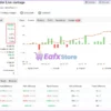 Adeptflow Trader EA Myfxbook Results