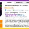 Advanced Dashboard for Currency Strength and Speed Indicator MT4 Review
