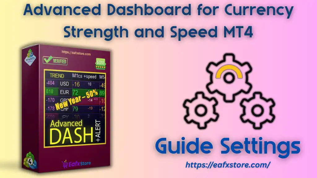 Trend AI EA MT5 Settings Review & In-Depth Analysis