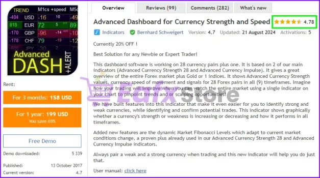 Advanced Dashboard for Currency Strength and Speed Overview