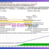Advanced Gold Sniper EA Backtest Results