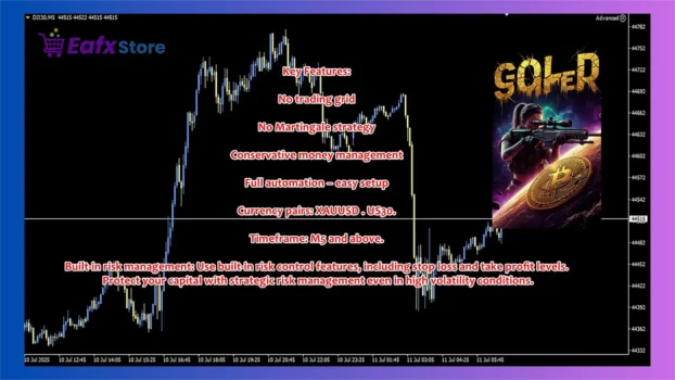 Advanced Gold Sniper MT4 Review