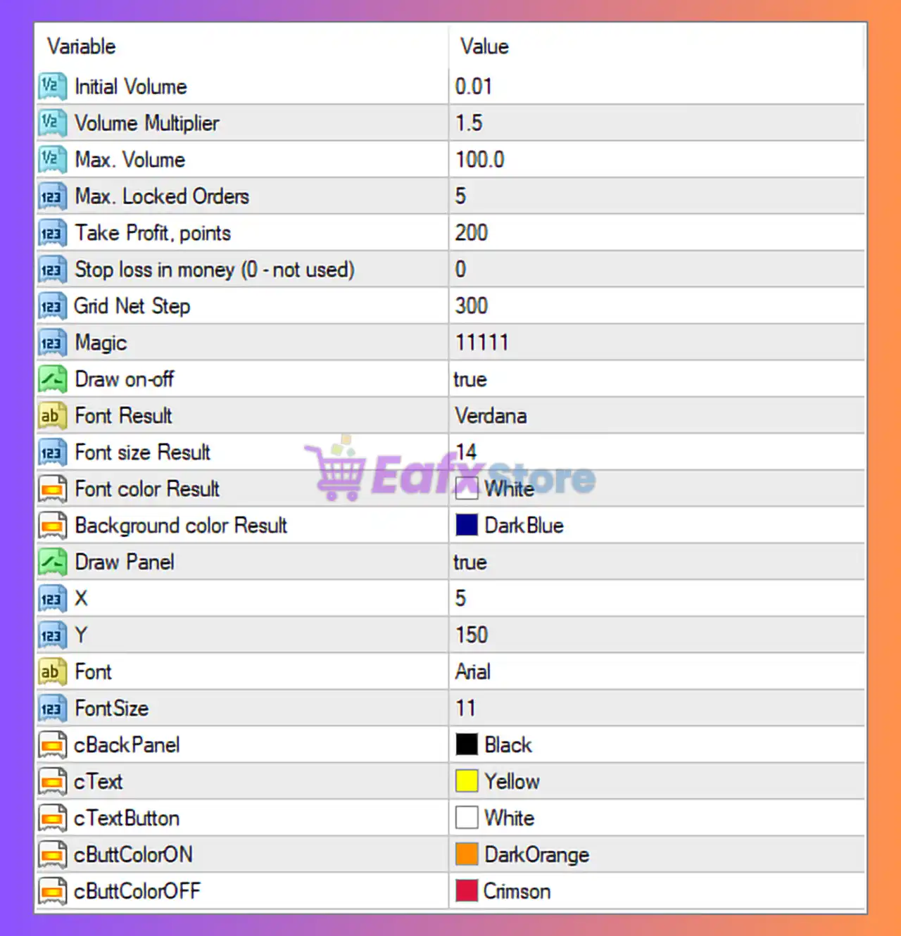 Advanced Hedge MT4 Settings Panel