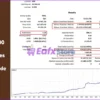 Advanced Indices Pro Backtest Results