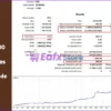 Advanced Indices Pro MT5 Backtest Results