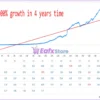 Advanced Scalper EA Live Signal Results