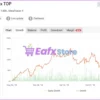 Advanced Scalper EA Myfxbook Results