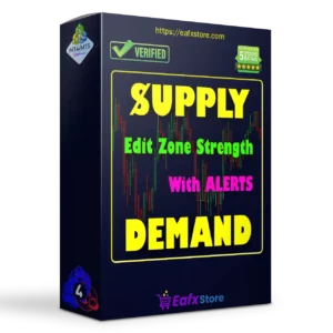 Advanced Supply Demand Indicator