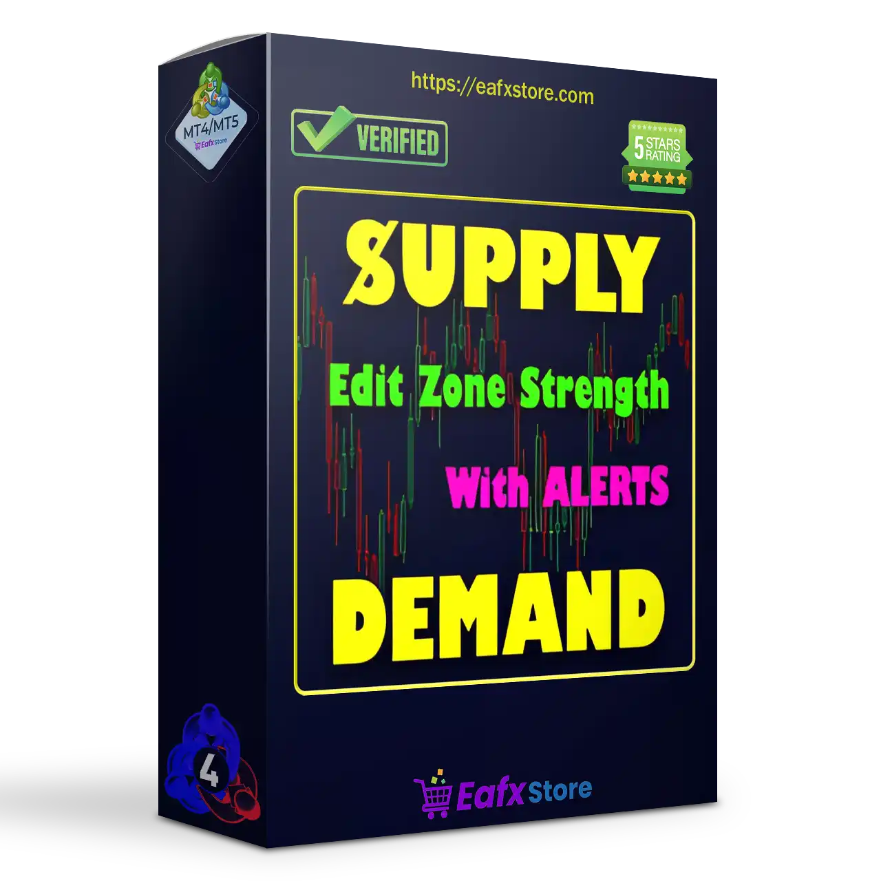 Advanced Supply Demand MT4 v6.8 (Platform 1441+)