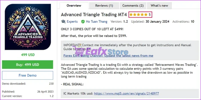 Advanced Triangle Trading MT4 Overview