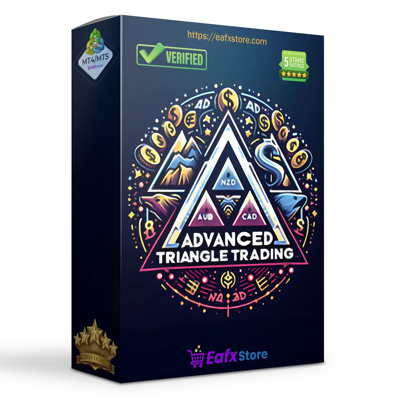 Advanced Triangle Trading MT4 v1.2 Unlimited