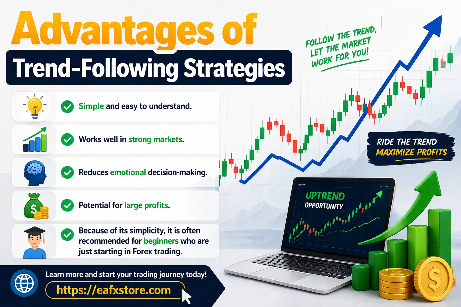 Advantages of Trend-Following Strategies