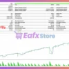 Aegis Quant Pro EA MT5 Backtest Results