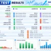 Aegis Sweep Pro MT5 Backtest Results