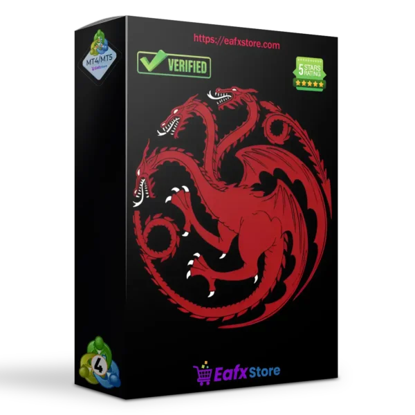 Aegon III AI MT4 v1.5 (Platform build 1444+) 15 Aegon III AI EA