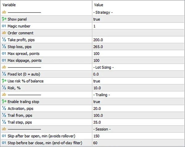 Aero MT5 Settings Panel