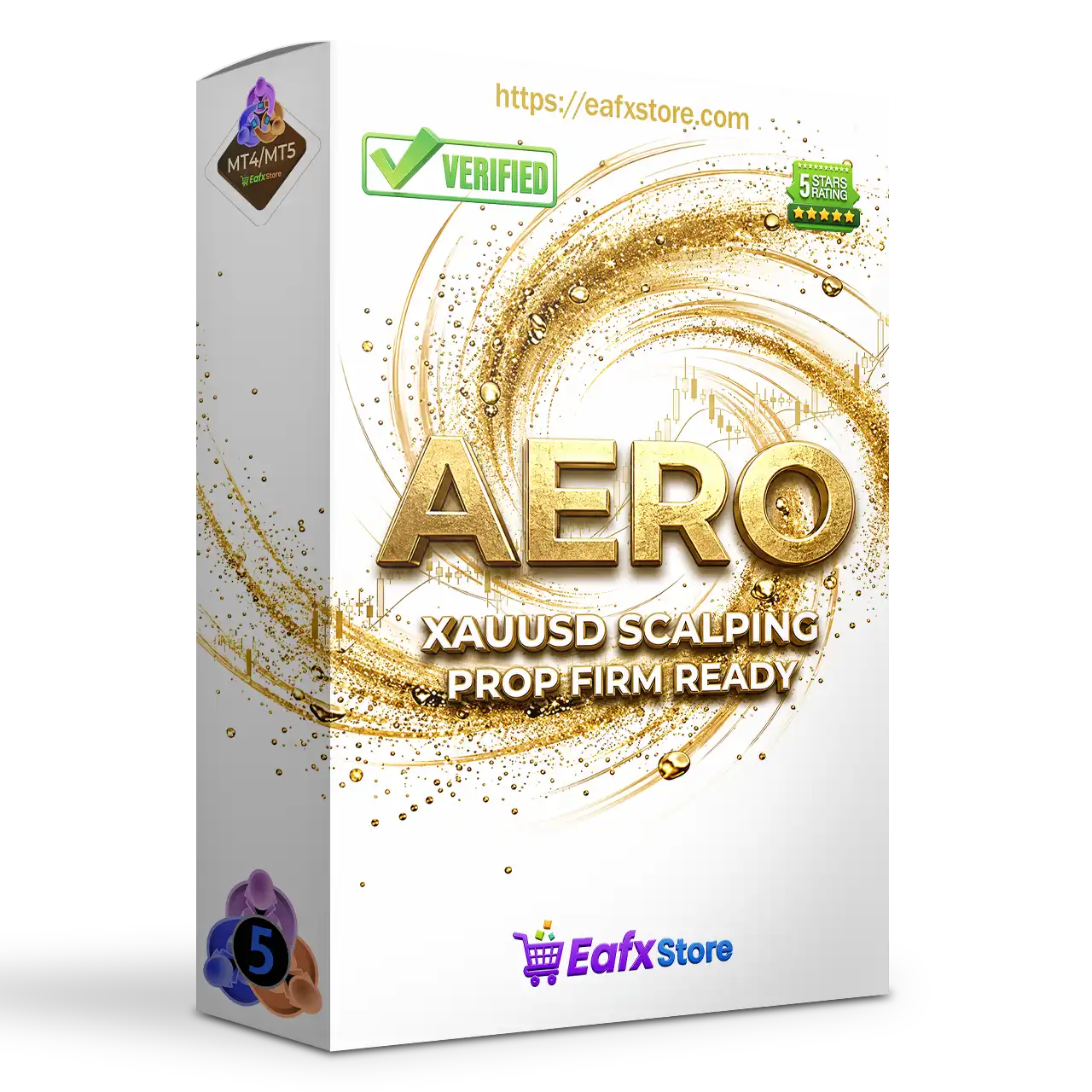 Aero MT5 (Latest version) – GroupBuy