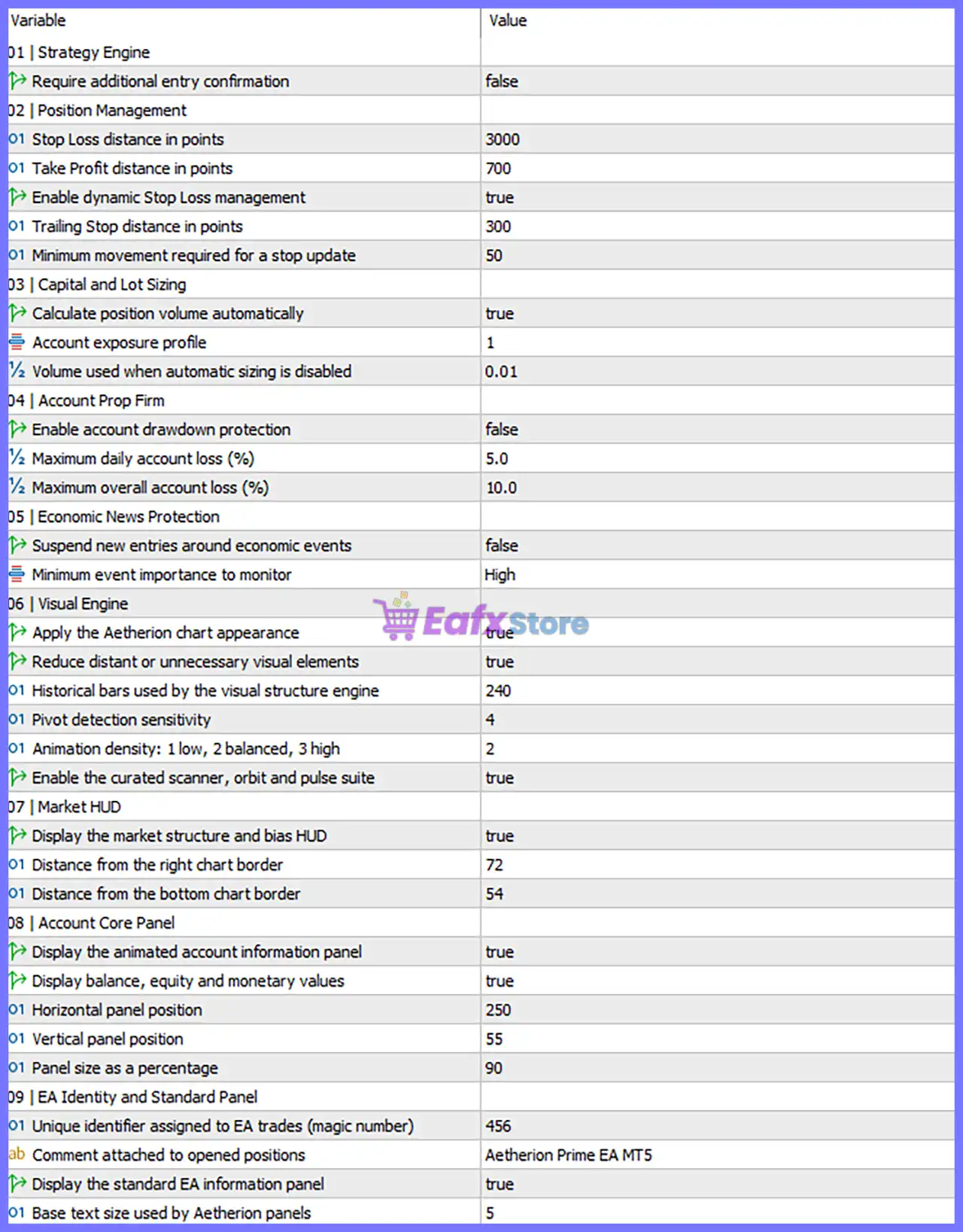 Aetherion Prime EA MT5 (Latest version) – GroupBuy 7 Aetherion Prime EA MT5 Settings Panel