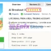 Ai Breakout X MT5 Review