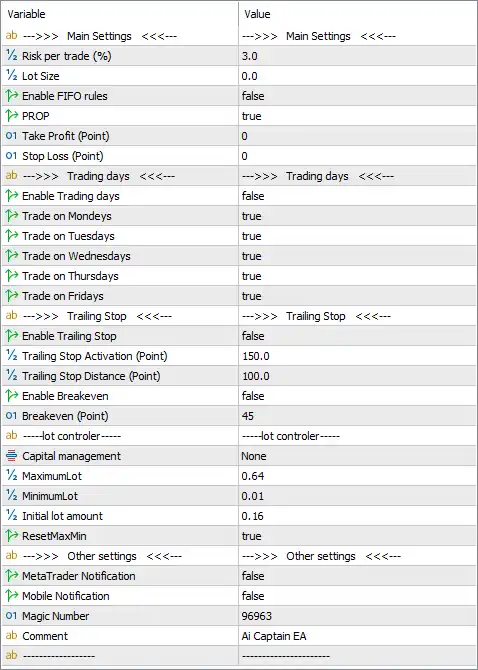 Ai Captain EA MT5 Settings Panel