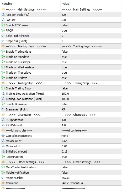 Ai Lieutenant EA MT5 Settings Panel