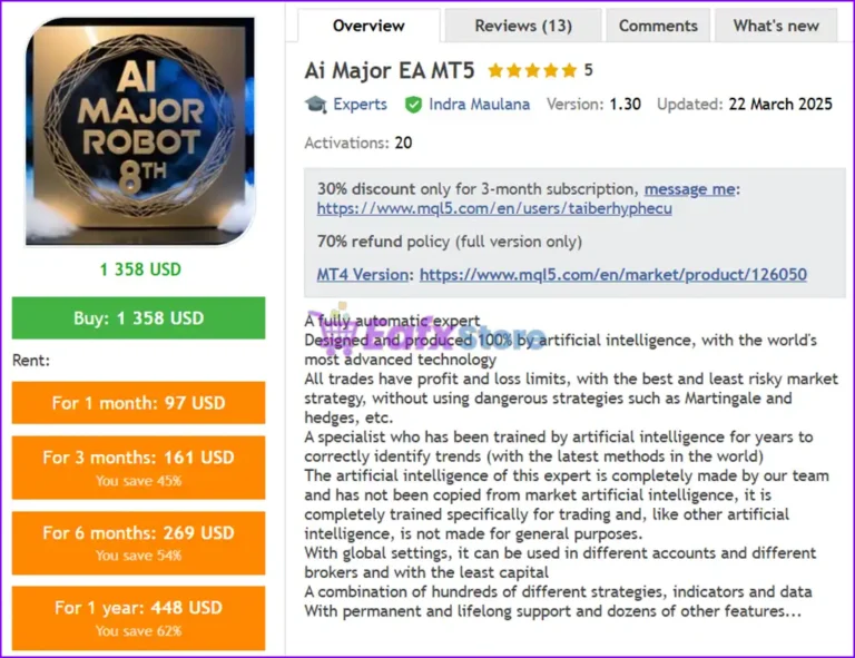Ai Major EA MT5 Overview