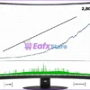 Ai Major EA MT5 Review