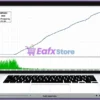 Ai Multi Trend MT5 Backtest Results