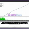 Ai Multi Trend MT5 Backtest Trading Results