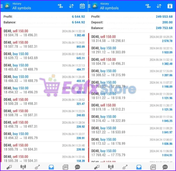 AiMaxPro EA Live Results