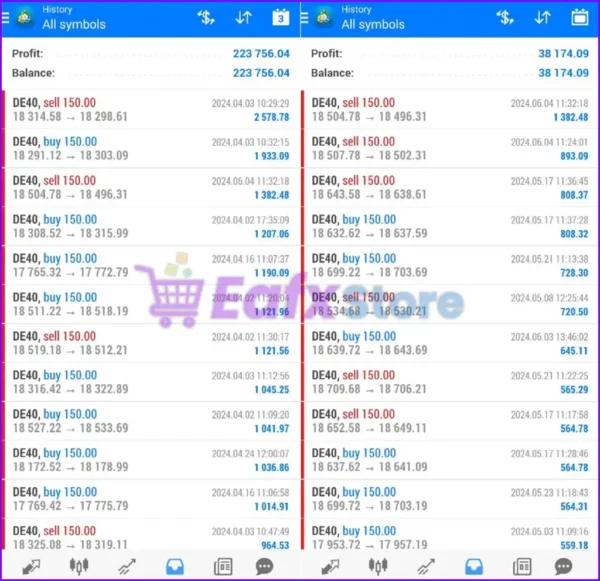 AiMaxPro EA MT4 Live Results
