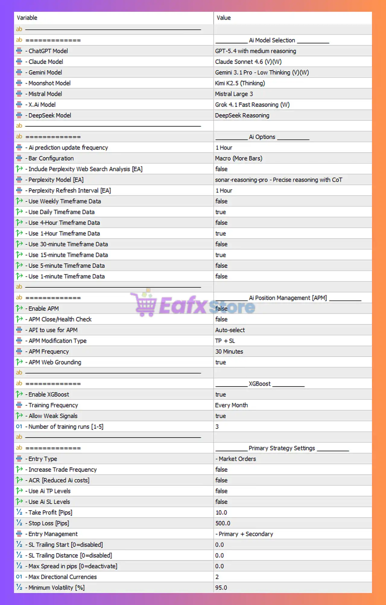 AiQ EA MT5 Settings Analysis & Full Review 4 AiQ EA Settings Panel