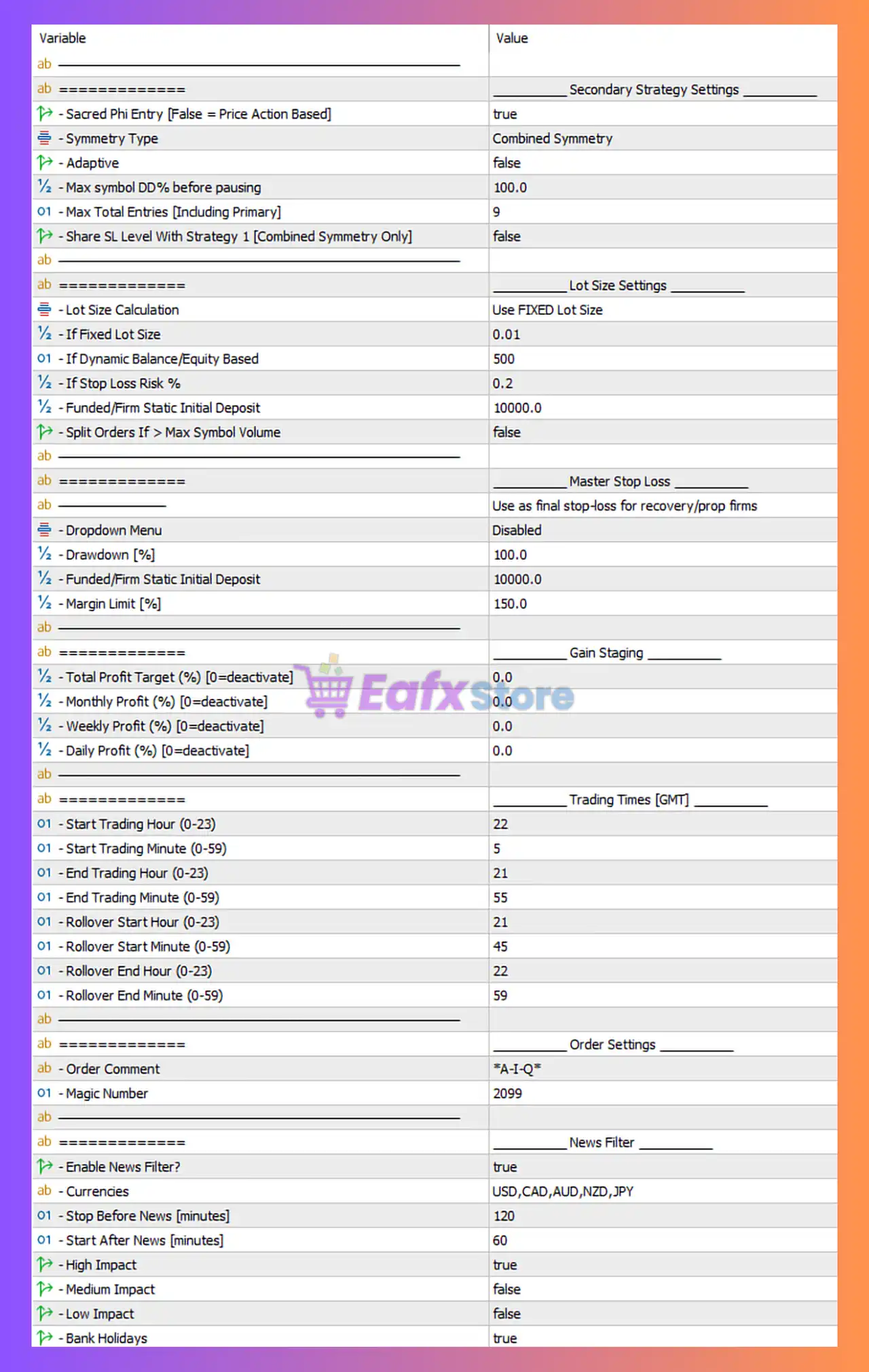 AiQ EA MT5 Settings Analysis & Full Review 5 AiQ MT5 Settings Panel