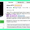 Alana MT5 Overview