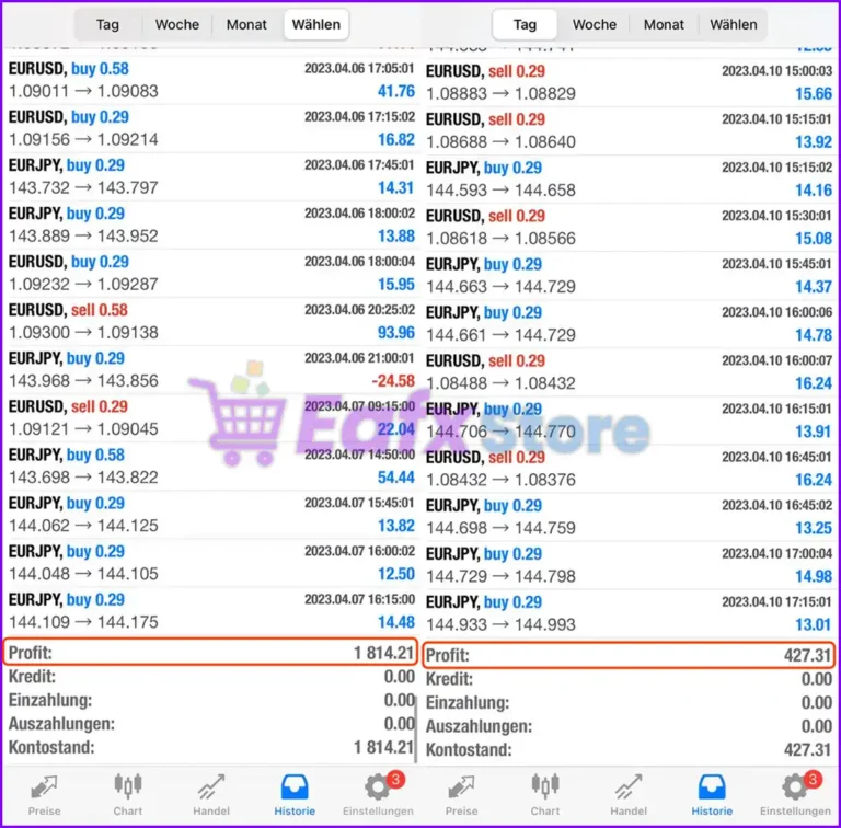 Alchemist EA Live Trading Results
