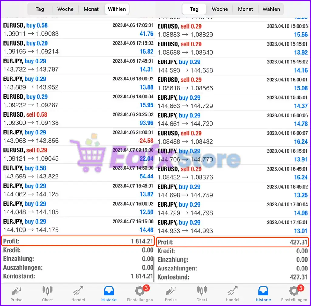 Alchemist EA MT4 v8.10 (Platform build 1441+) 4 Alchemist EA Live Trading Results
