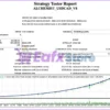 Alchemist EA MT4 Backtest Results