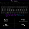 Alchemist EA MT4 Live Results
