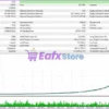 Alfa EA Unlimited MT5 Backtest Trading Results