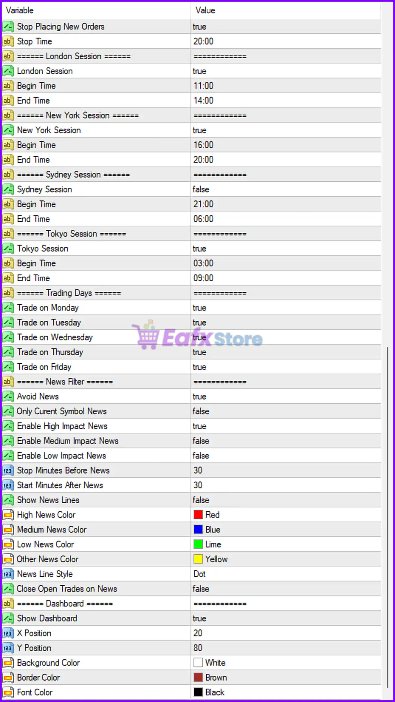 Algo AI MC MT4 Settings Analysis & Full Reviews 4 Algo Ai MC EA MT4 Settings Panel