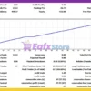 Algo Gold EA MT4 Backtest
