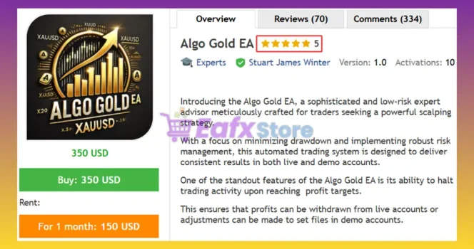 Algo Gold EA MT4 Review