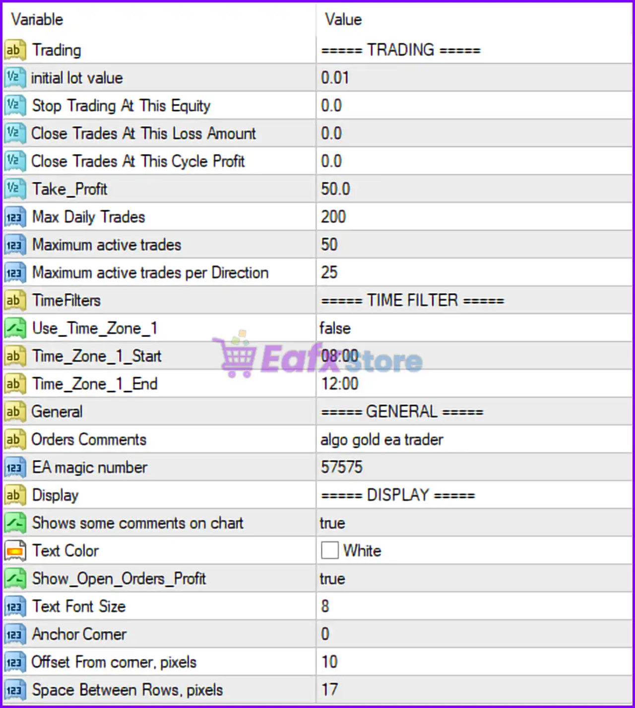 Algo Gold EA MT4 Settings Panel