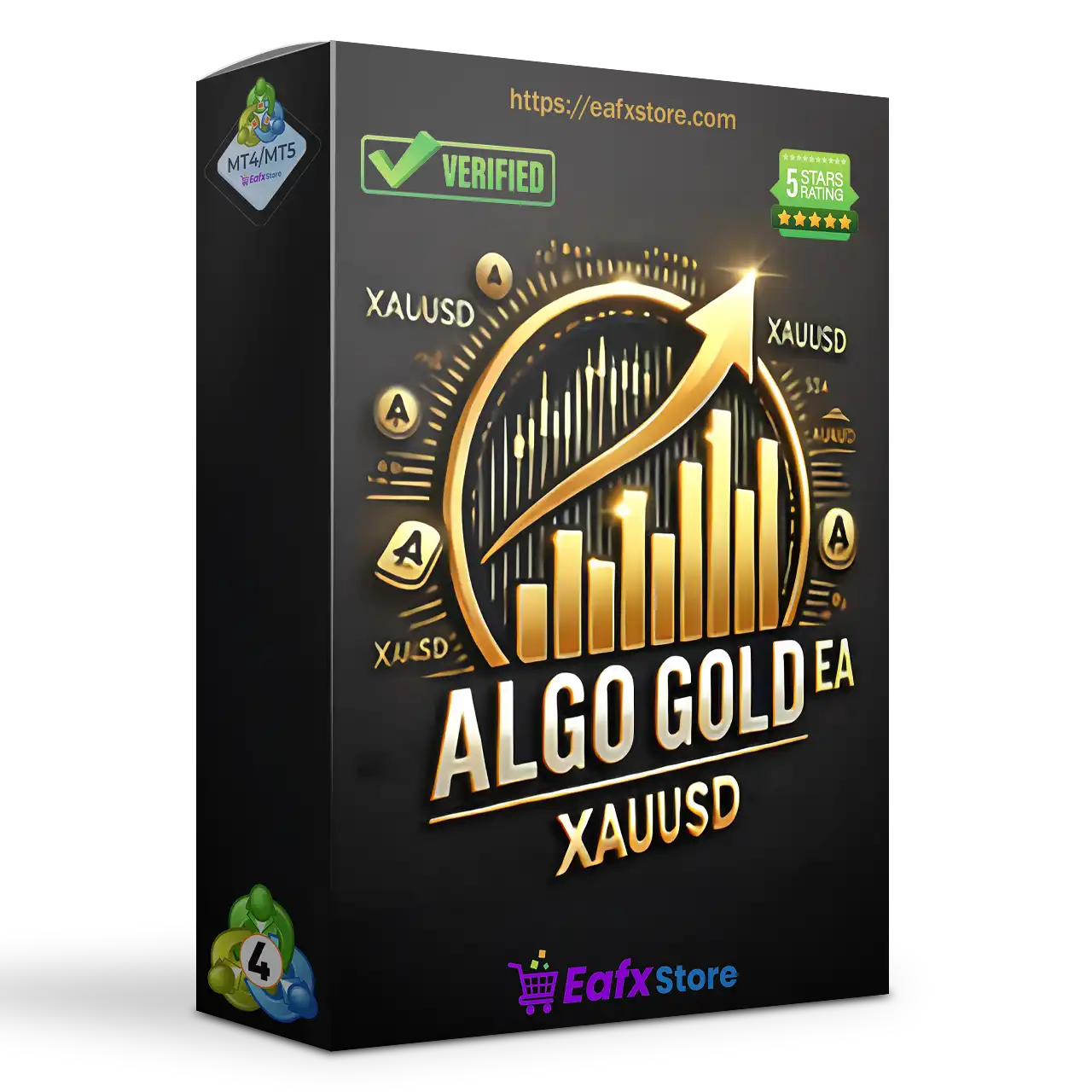 Algo Gold EA MT4 with SetFiles (Latest version) - Unlimited