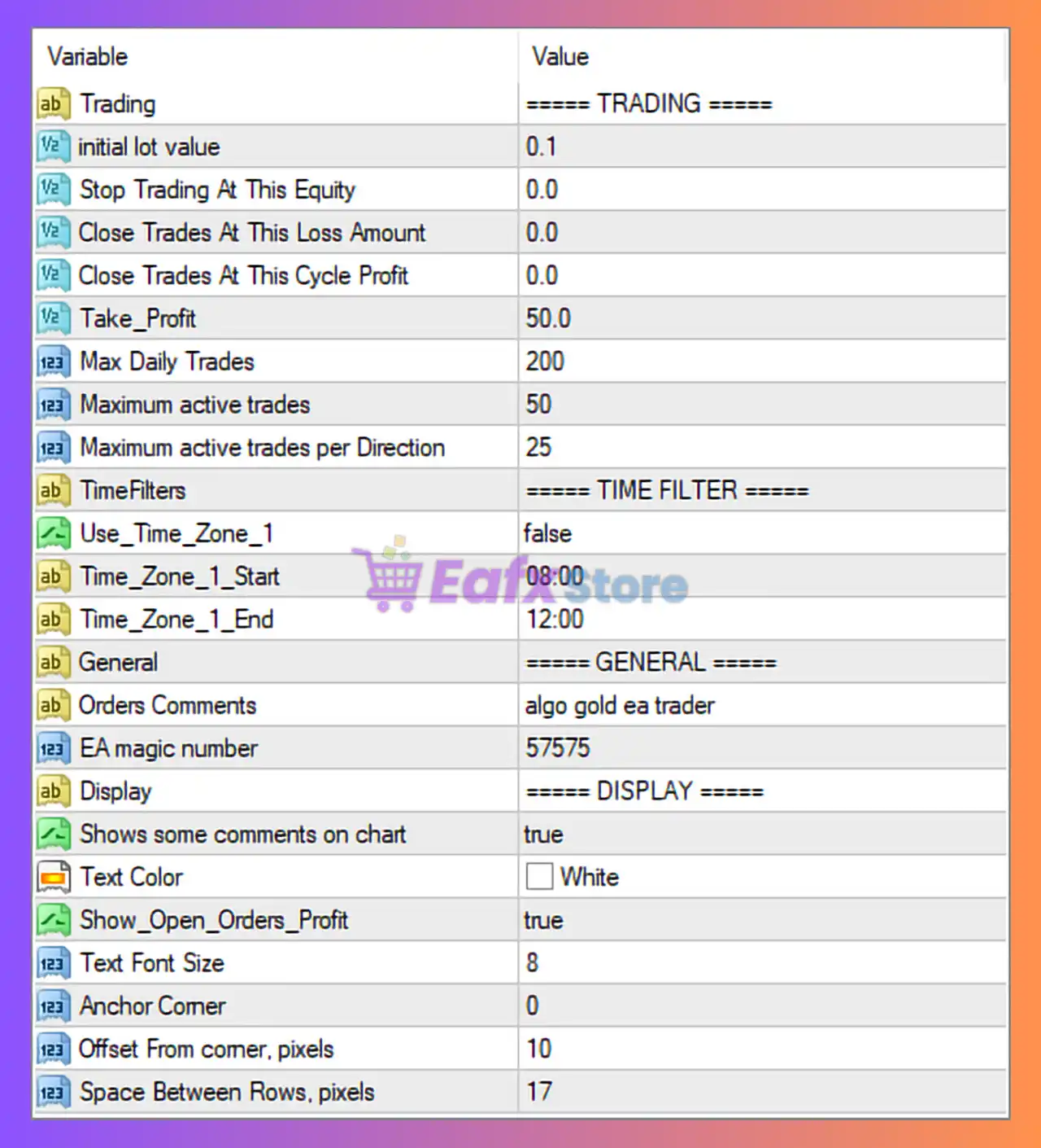 Algo Gold EA Premium MT4 Settings Panel