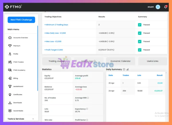 Algo Gold EA Premium Review