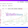 AlgoFusion FX EA Myfxbook Results
