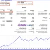 Alpha ATM Bot Backtest Results